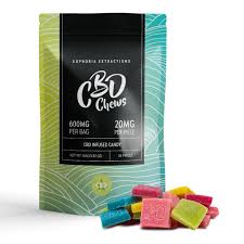 EUPHORIA EXTRACTIONS CBD CHEWS